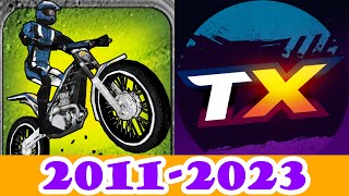 Trial Xtreme Evolution (2011-2023) #Trial Xreme