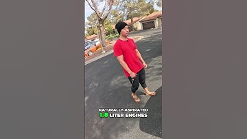 High-Revving Honda Magic 🔥 Integra GSR