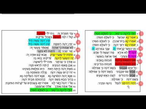 דף יומי מסכת סוכה דף לח Daf Yomi Sukkah Page 38 ע י יוני גוטמן 
