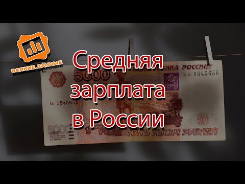 Средняя зарплата в России (1998-2020) / Average salary in Russia (1998-2020)