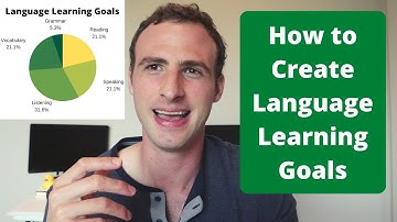 How to Create Language Learning Goals (And Why You Should)