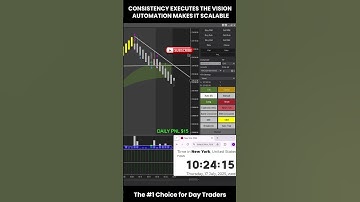 Live Futures Trading with Slingshot Bot – Precision in Action