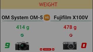 OM System OM-5 vs Fujifilm X100V Comparison: 16  Reasons to buy OM-5 and 7 Reasons to buy X100V