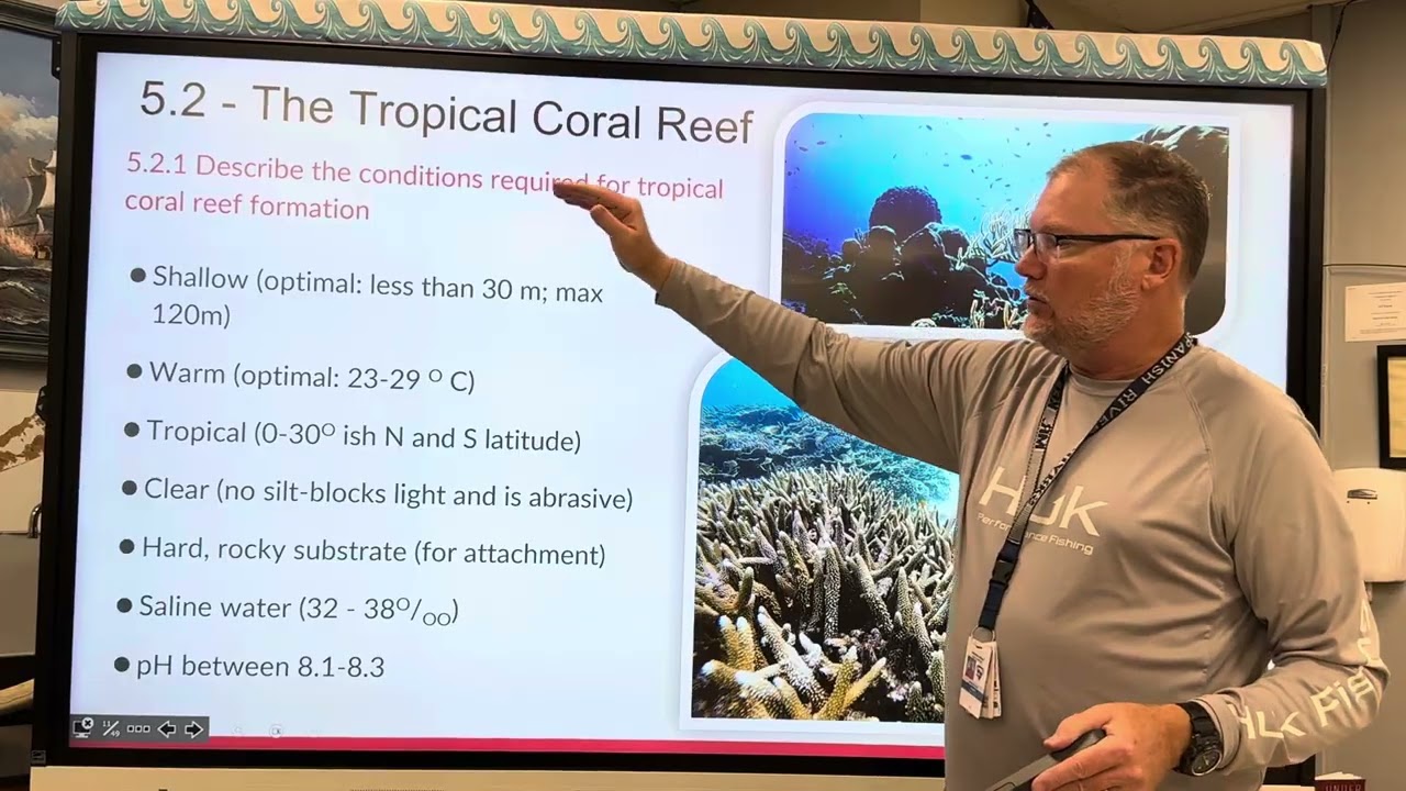 Mr Keene - AICE Unit 5, Ecosystems @peglegpenman