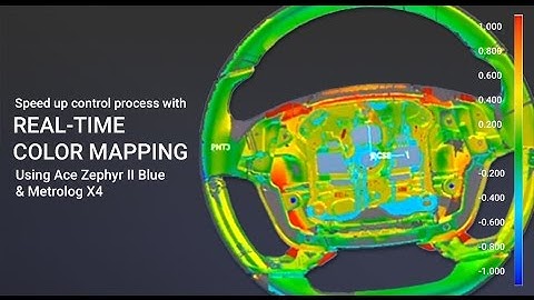 Real-time color mapping for production parts inspection. Using Ace Zephyr II Blue and Metrolog X4