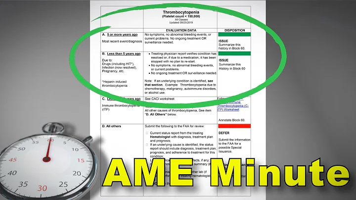 AME Minute: Why is Chronic Immune Thrombocytopenia...