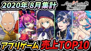 【スマホゲーム】ゲームアプリ売上ランキングベスト10！！【2020年8月集計】