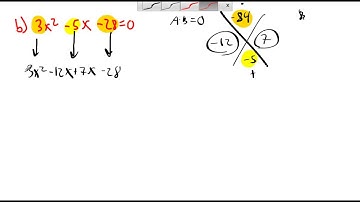 9.1 Example 1b Using the Zero-Factor Property