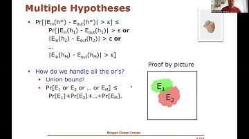 Machine Learning 6: Learning Theory for Finite Hypothesis Sets, Part 2