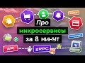 Про микросервисы за 8 минут