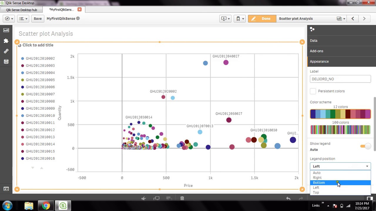 Bubble Chart In Qlik Sense