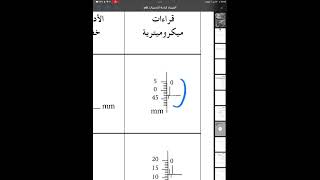 فيزياء اولى ثانوي شرح الباب الاول ( درس الميكرومتر ) عبدالودود القماطي