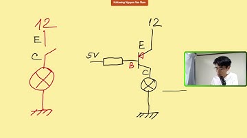Transistor PNP là gì? Nguyên lý hoạt động & Ứng dụng thực tế