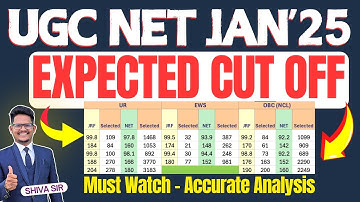 UGC NET Jan 2025 Expected Cut off by Shiva sir @AchieversAddaAA