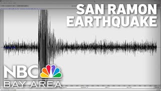 Preliminary 3.4 magnitude earthquake strikes in San Ramon