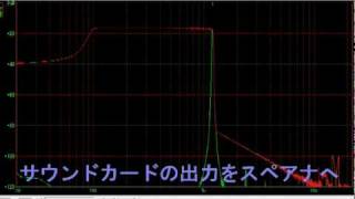 解放軍Youtubeサウンド確認