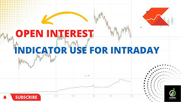 HOW TO TRADE BASED ON OPEN INTEREST | OPEN INTEREST INDICATOR #learn #openinterest #strategy