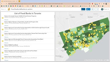 Building a quick simple dashboard