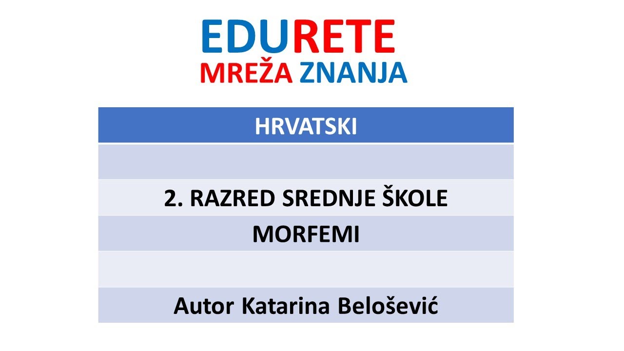 Edurete mreža znanja Hrvatski 2. razred srednje škole Morfemi Katarina