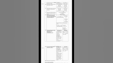Fees Structure engineering keam #keam #engineering #fees #college #btech #cse #eee #ece #btechfees
