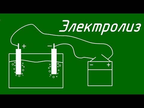 Электролиз