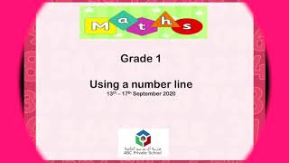 Using a Numberline