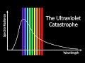 What is the Ultraviolet Catastrophe?