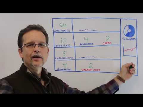 whiteboard-wednesday---49---mri-public-and-affordable-housing-dashboards