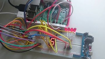 樹莓派Raspberry Pi搭配7447控制7段顯示器