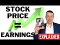 PE Ratio + Earnings Line = Your Investment Returns (INTC, BRK, KO, S&P 500 Examples)