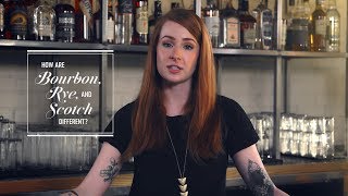 What’s the difference between whiskey, rye, bourbon, and Scotch?