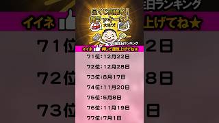 宝くじ高確率で当たる！超ラッキーな人誕生日占いランキングTOP100 #占い #開運 #金運 #宝くじ