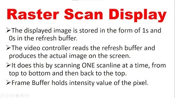 What Is Raster Scan Display In Computer Graphics In Hindi | Technical Icode