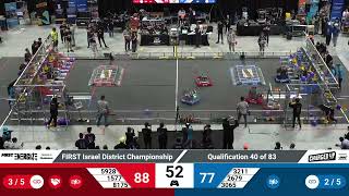 Qualification 40 - 2023 FIRST Israel District Championship