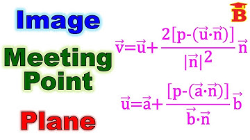 Image of a point in a plane / Meeting point of a line and plane