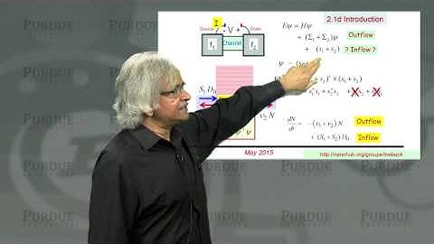 nanoHUB-U Fundamentals of Nanoelectronics B L2.1: Introduction