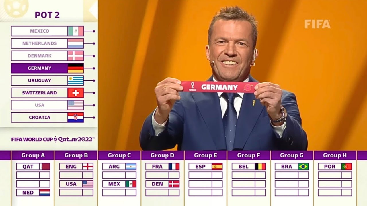 FIFA World Cup 2026 Live Final Draw | Group Stage Fixtures | Pots | Argentina | Portugal | England