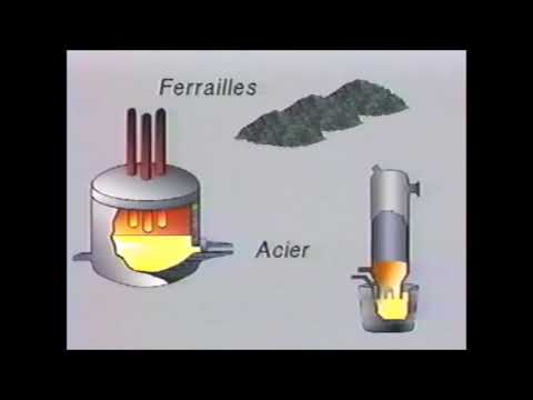 Vidéo: Acier (herbe) - Propriétés Utiles Et Utilisation De L'acier, De La Racine D'acier, De La Teinture D'acier. Acier De Campagne, épineux