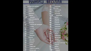 Річниці весілля 