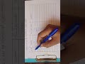 Mantissa#maths #shorts