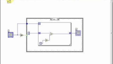 Factorial of a number