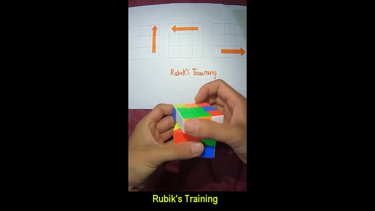 How To Solve Rubik S Cube 3x3 Magic Trick Rubikscube