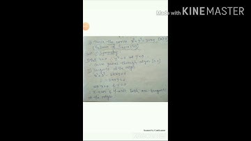 Tracing of curve - Folium of descartes