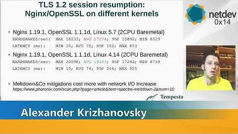 Netdev 0x14 - TLS Workshop