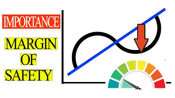 Stock Investing for Beginners | Importance of Margin of Safety In Stock | Margin of Safety Formula