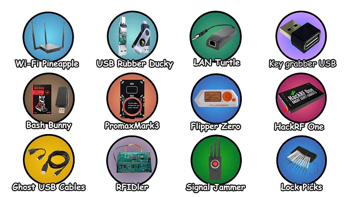 Every Dangerous Hacking Gadgets Explained in 8 Minutes