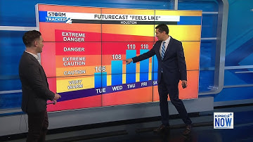 Triple-digit temperatures forecasted in first heat advisories of the year