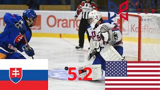 SLOVENSKO VS USA HLINKA GRETZKY CUP 2021 NEOČAKÁVANÉ VÍŤAZSTVO!!!