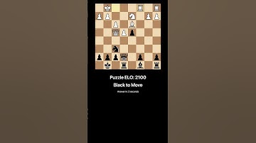Daily Chess Puzzle Elo 2100