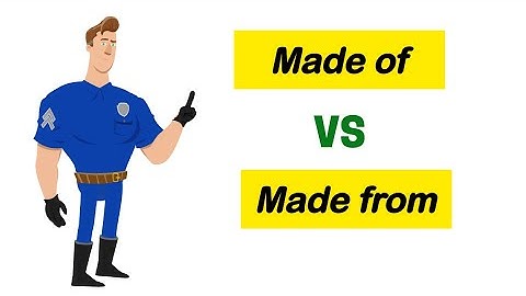 Made of vs Made From-The Difference Between Made of and Made from | Basic English Grammar |